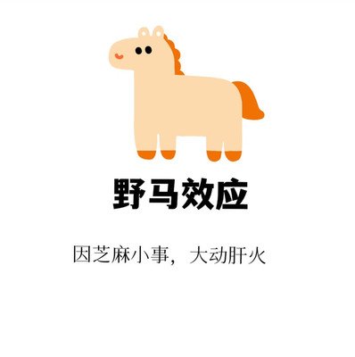 “野馬效應(yīng)”